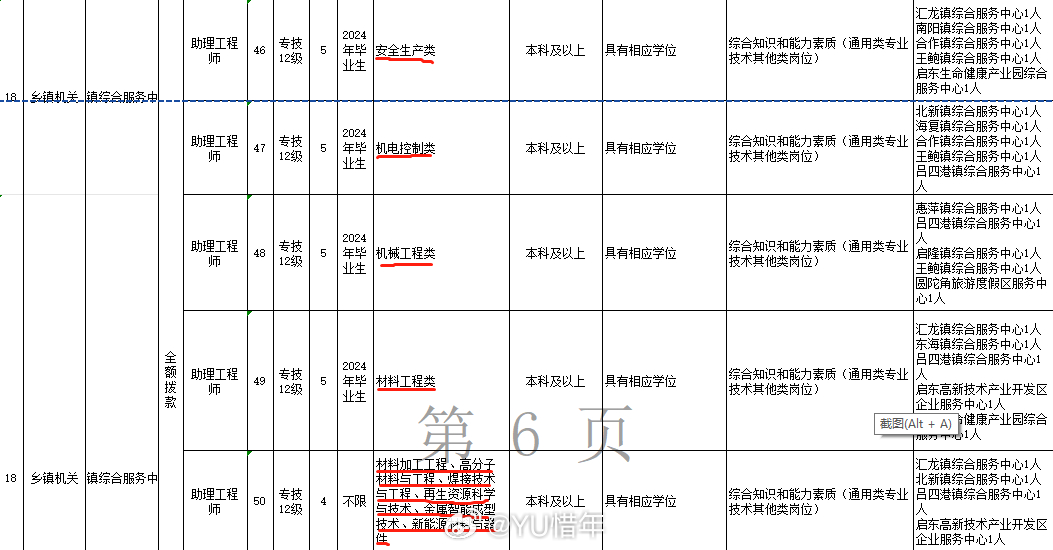 々是我不好 第2页