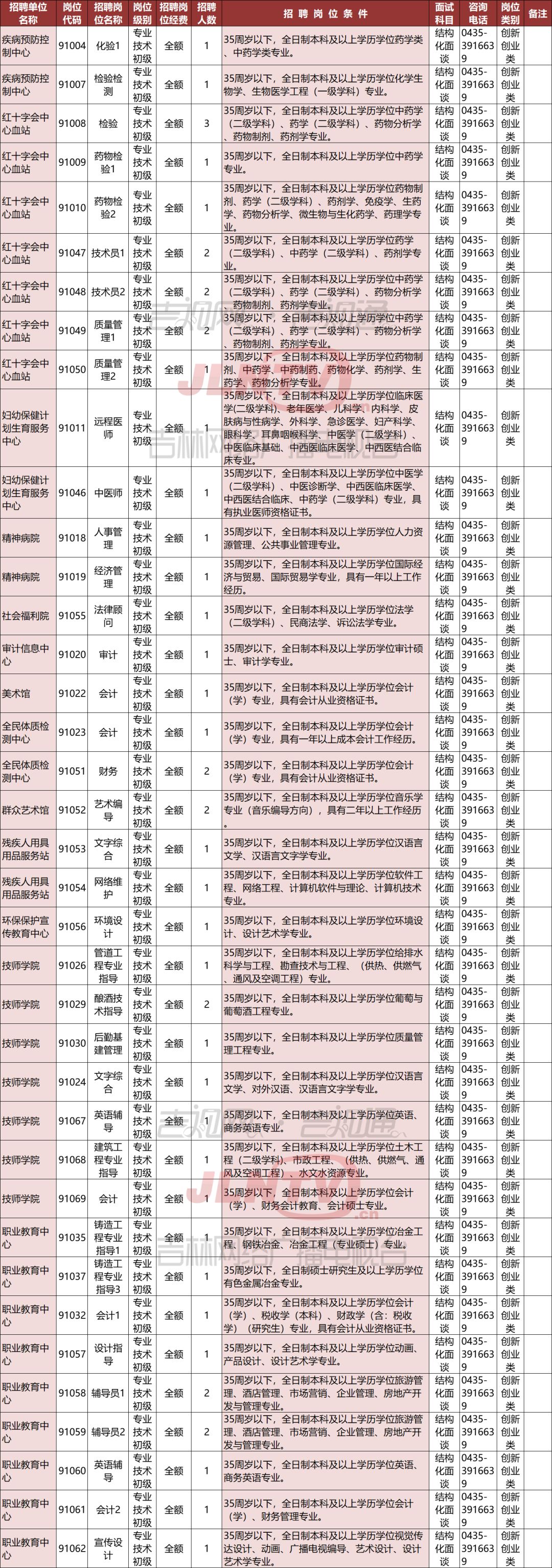 事业编招聘是否存在内定现象，探讨其背后的真相与问题