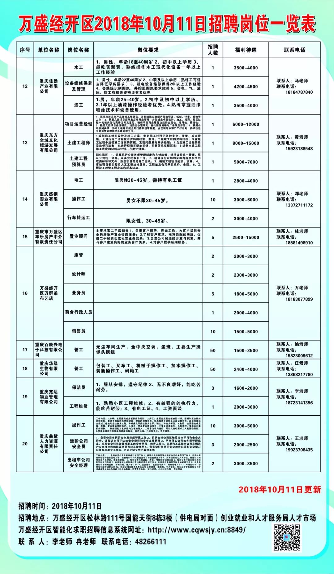 大庆下半年事业编招聘概览及解读