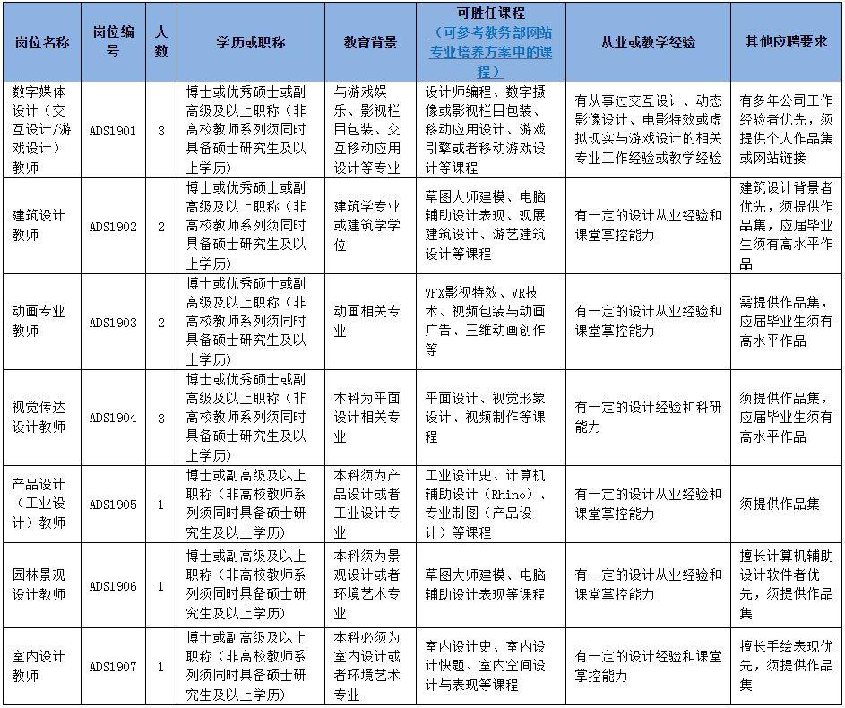 事业单位招聘信息全面解析与实用指南，如何找到最新招聘公告？