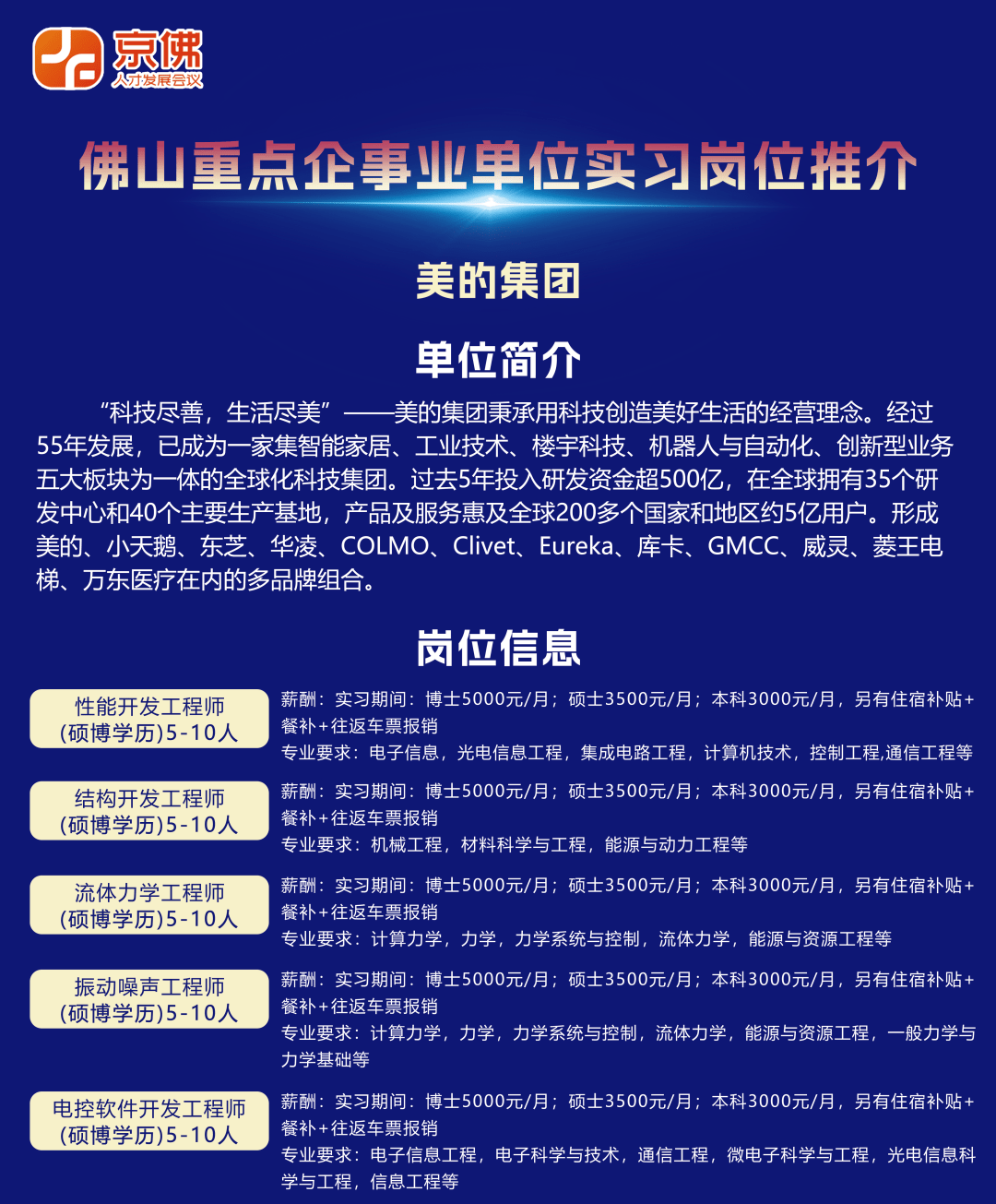 佛山市事业单位最新招聘信息汇总