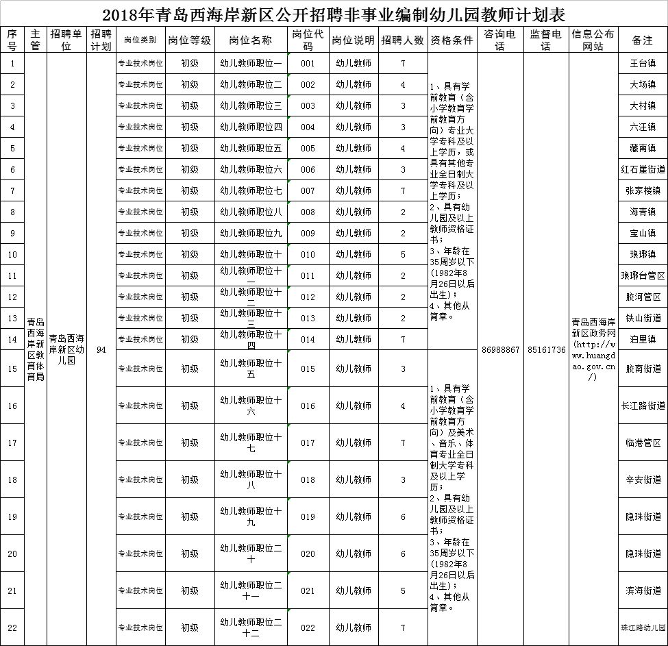 青岛西海岸事业编考试真题解析及备考策略概览