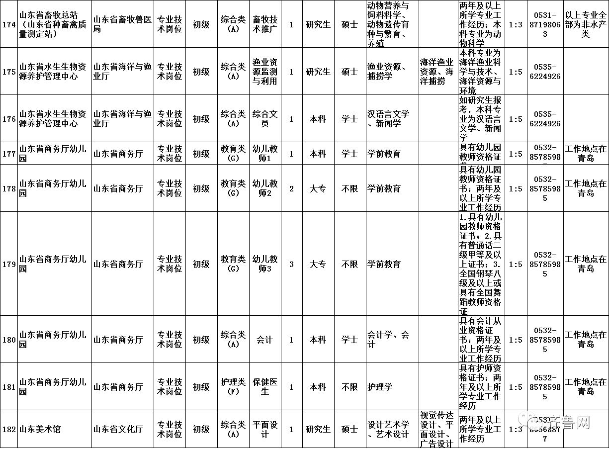 事业单位招聘汇总表格及其高效应用指南