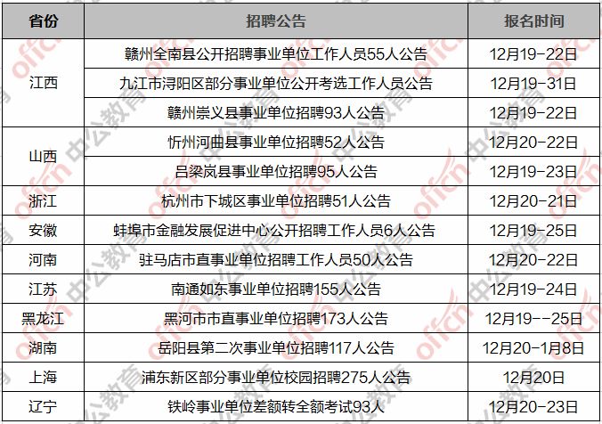 admin 第2页