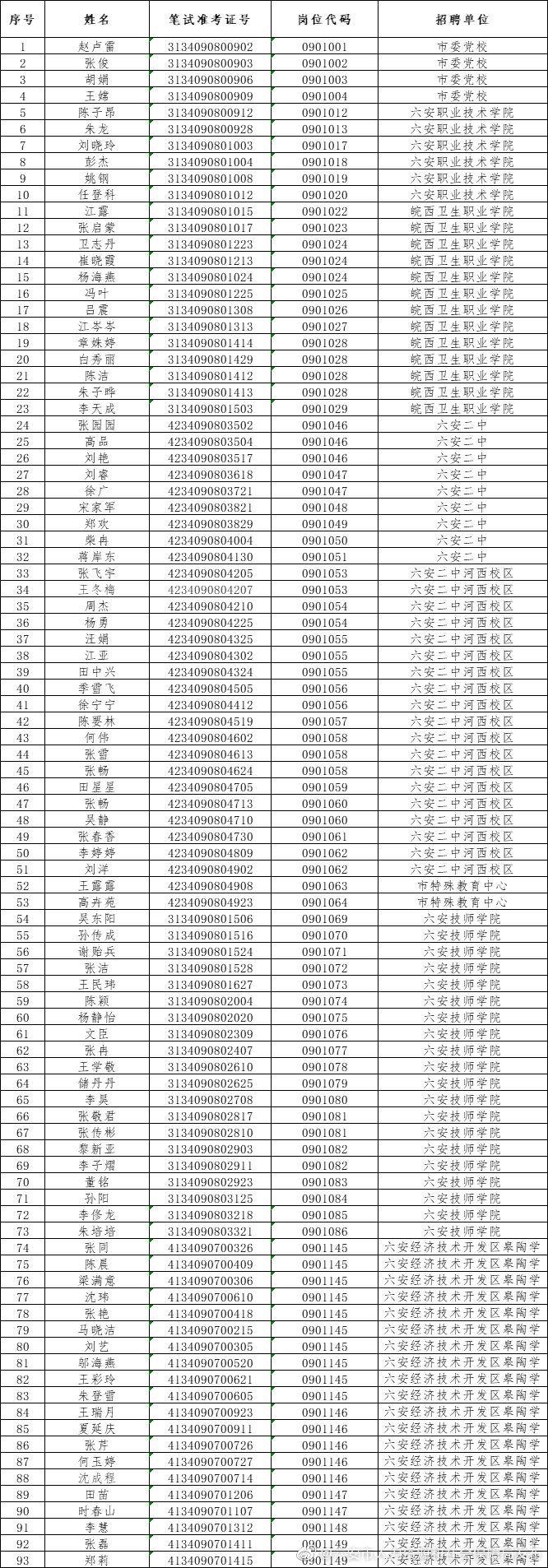 事业单位教师招聘最新信息全面解析