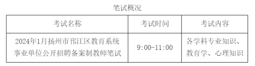 扬州教师招聘考试公告解读，2020年重要信息一览