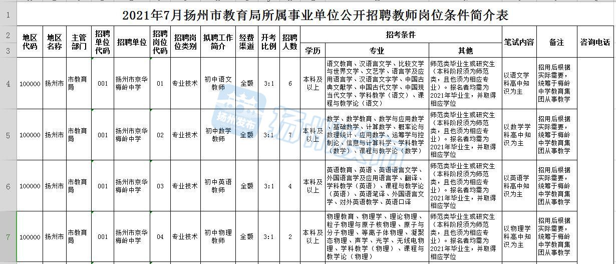 2024年12月21日 第10页