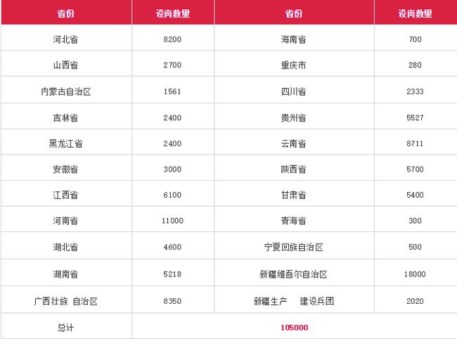 江苏教师编制考试难度解析