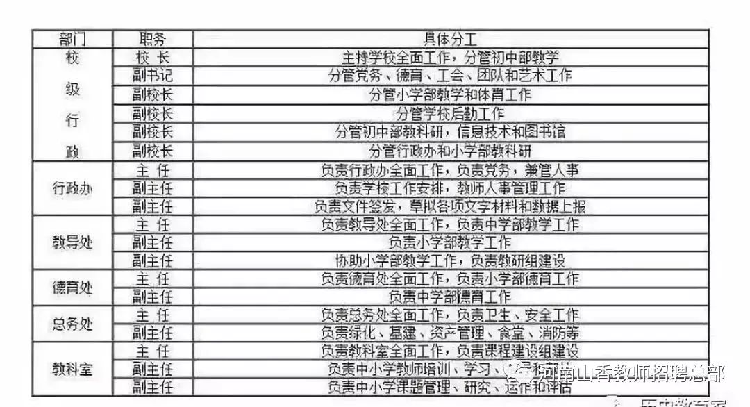 扬州教师编制2024年最新消息全面解读