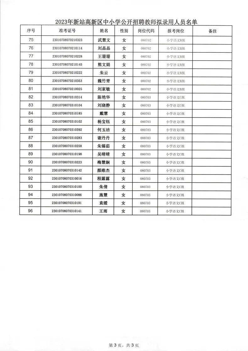 合肥教师招聘考试入围名单公布，优秀教育人才共筑梦想之路