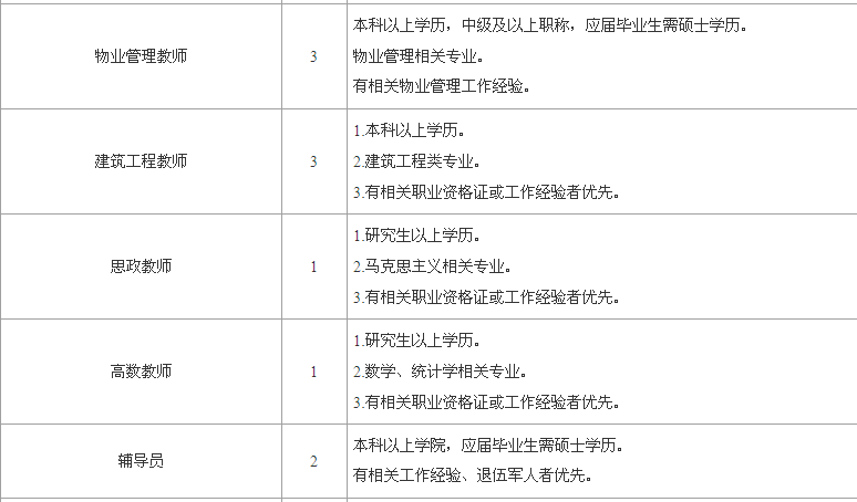 扬州教师编制考试科目全面解析与备考指南