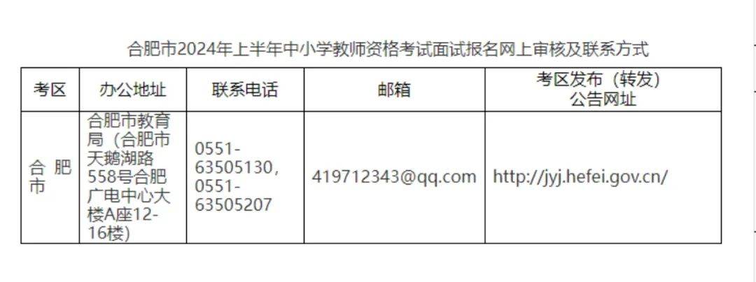 合肥教师招聘考试网官网登录难题解析