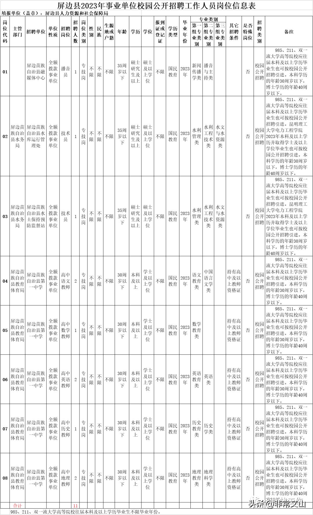 最新事业单位招聘网公告详解，如何把握招聘信息与机会攻略