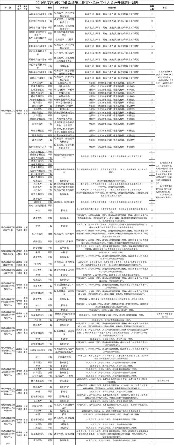 事业单位招聘公告深度解读，洞悉细节，助力成功应聘之路