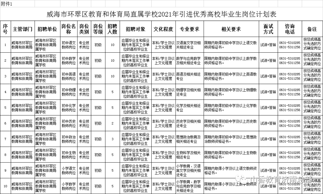 侯马市全额事业编待遇深度解析