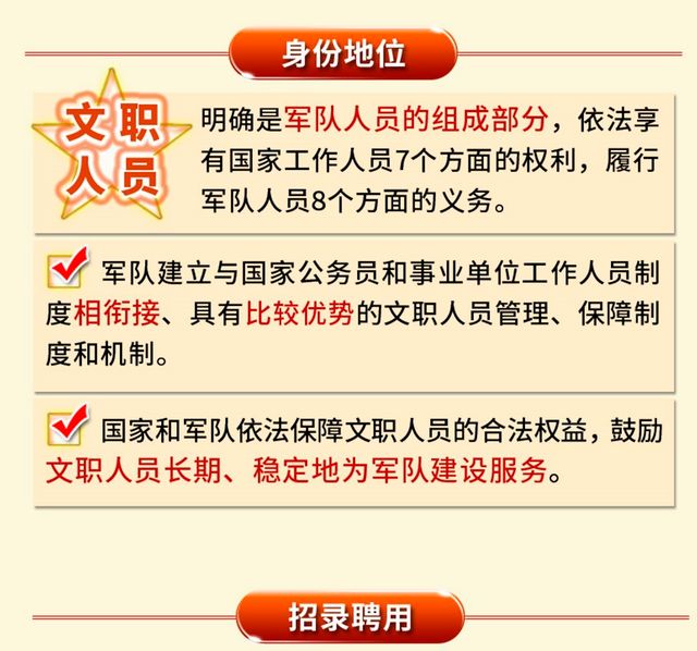 国土局文职岗位招聘，职业发展的理想选择