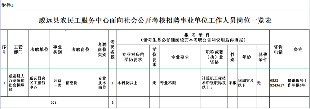 事业单位招聘违纪违规规定，构建公平公正的招聘环境壁垒