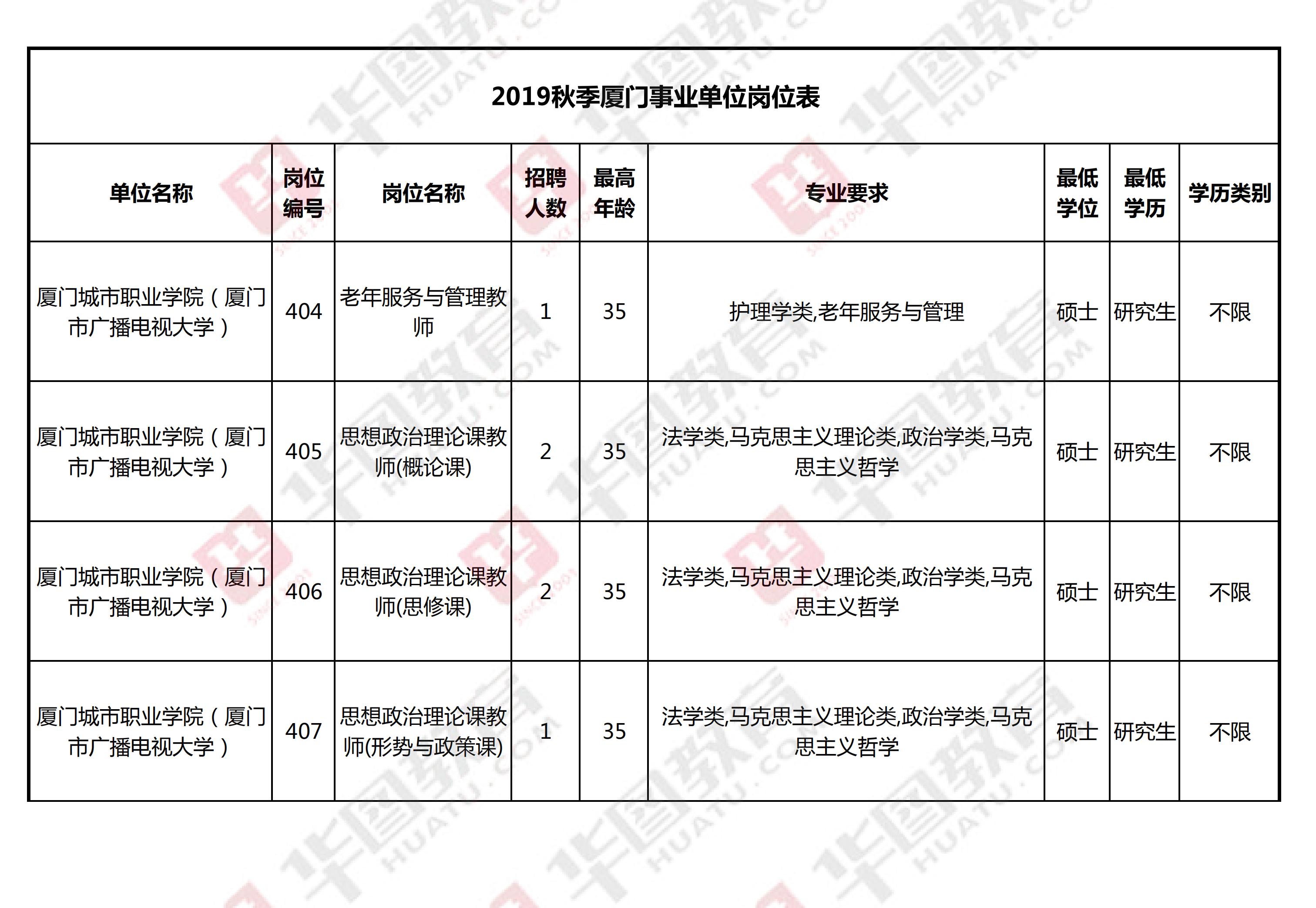 事业单位考试招聘职位深度探索与解读