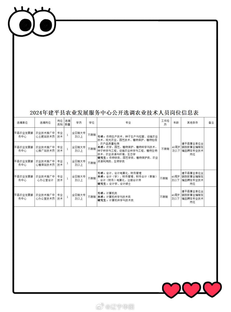 海上花 第2页