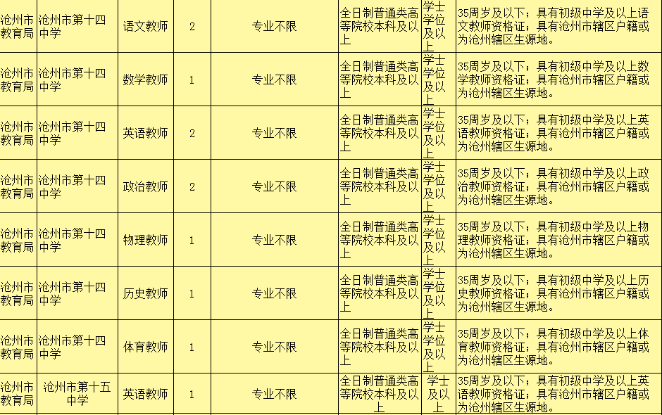 事业单位招聘岗位查询指南，如何查找及注意事项全面解析