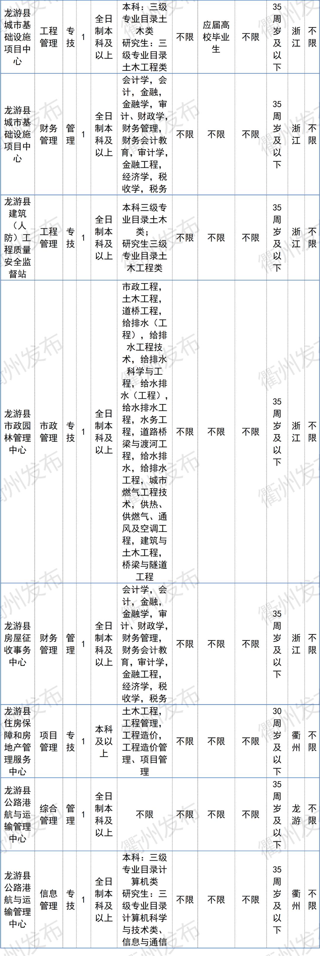 事业单位招聘职位表下载指南，了解、获取与应用全攻略