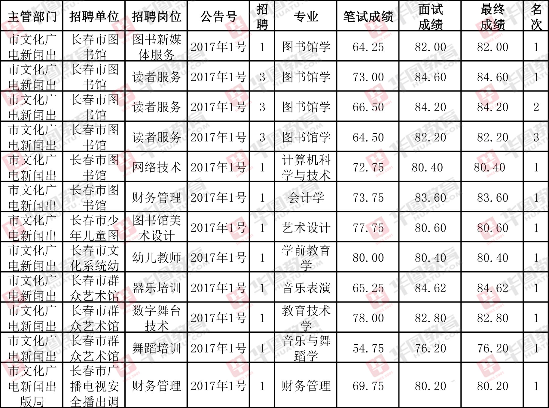 2024年12月22日 第8页