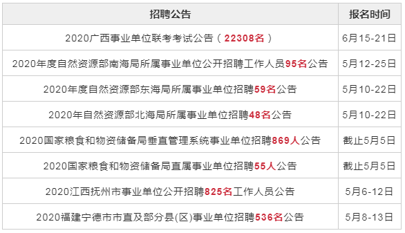 广东事业编招聘信息全解析，求职指南助你顺利找到心仪岗位