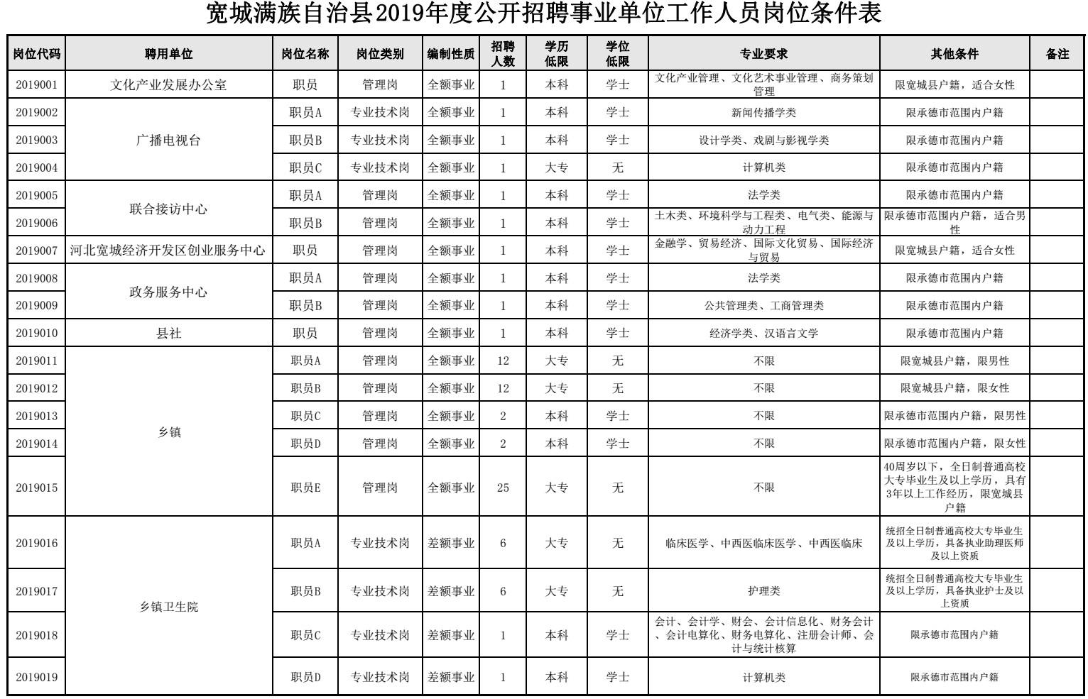 2024年12月22日