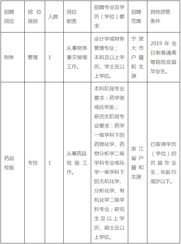 公务员事业编招聘信息的查看渠道与平台解析