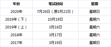 山东省事业编考试时间及信息解析详解