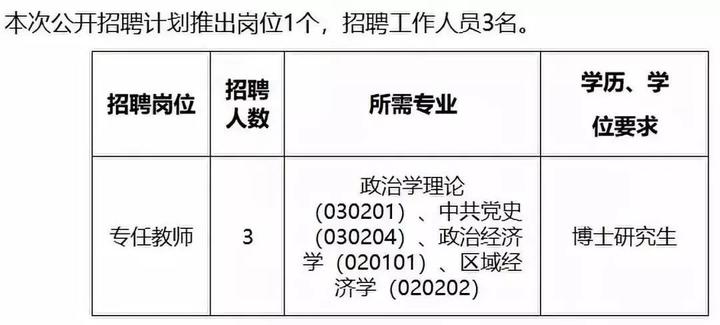 事业编招聘条件全面解析