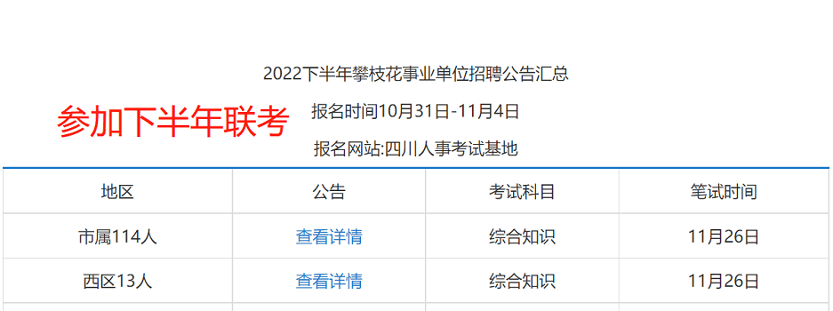 事业单位考试官方网站详解，了解与利用的重要性