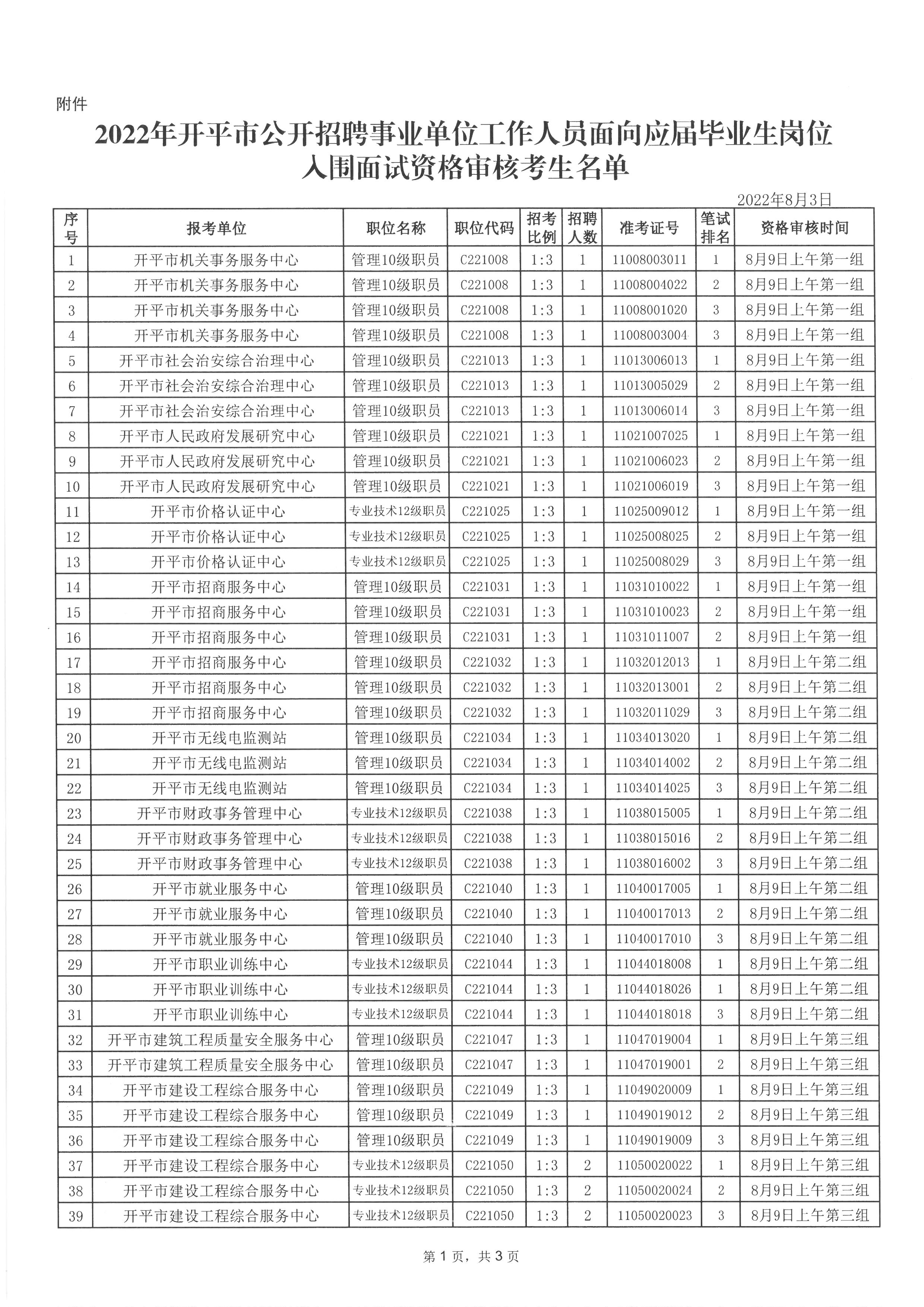 事业编应届生岗位数量及其影响深度探索与洞察