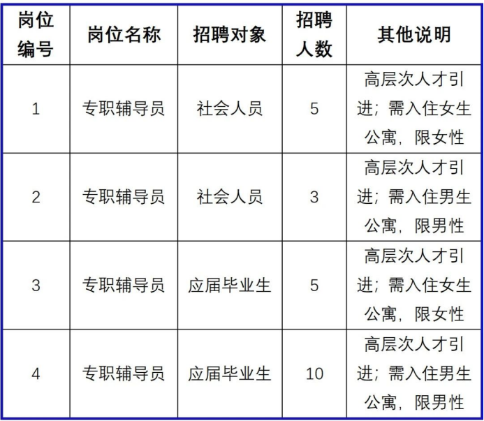 事业单位公开招聘规定，构建公平、公正的人才引进机制框架