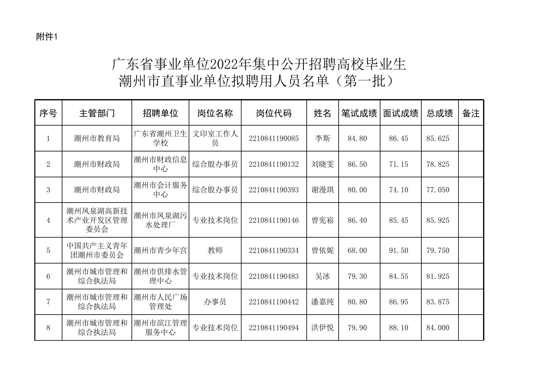 事业单位招聘官网，连接人才与机遇的桥梁