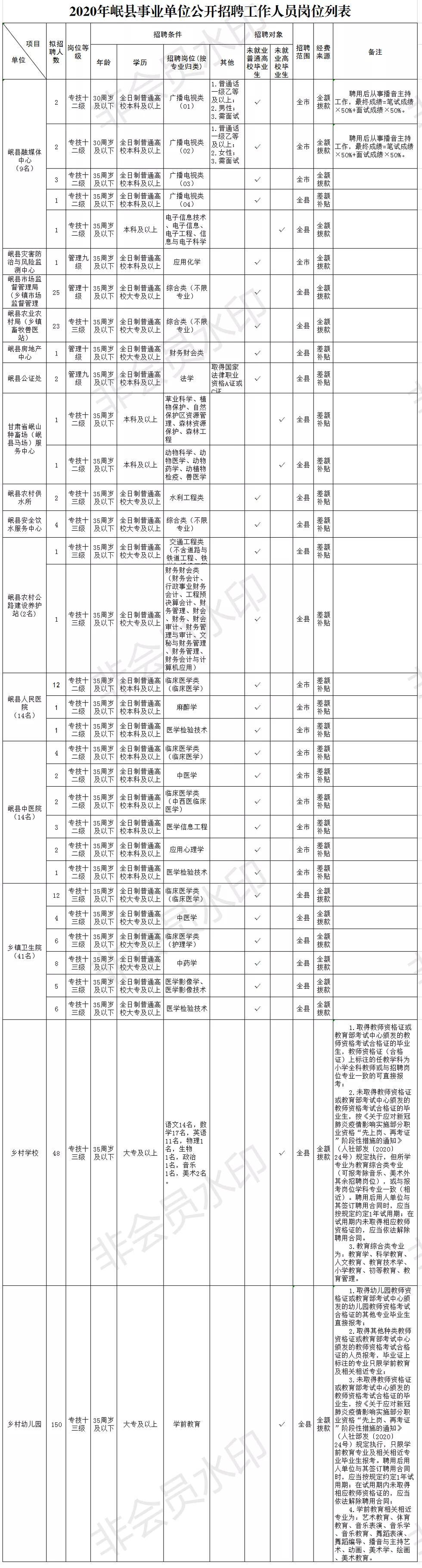 事业单位招聘启事，携手有志之士共创辉煌未来