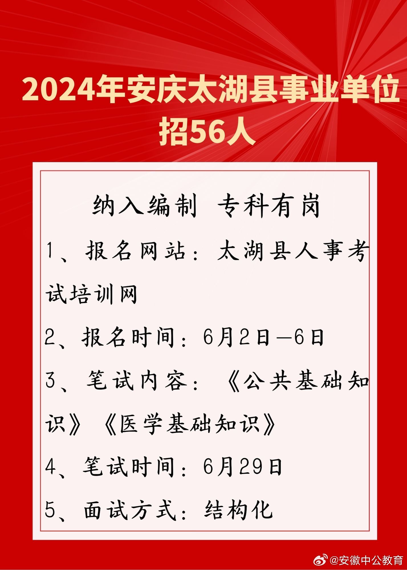 安徽事业单位公开招聘，机遇与挑战的交织