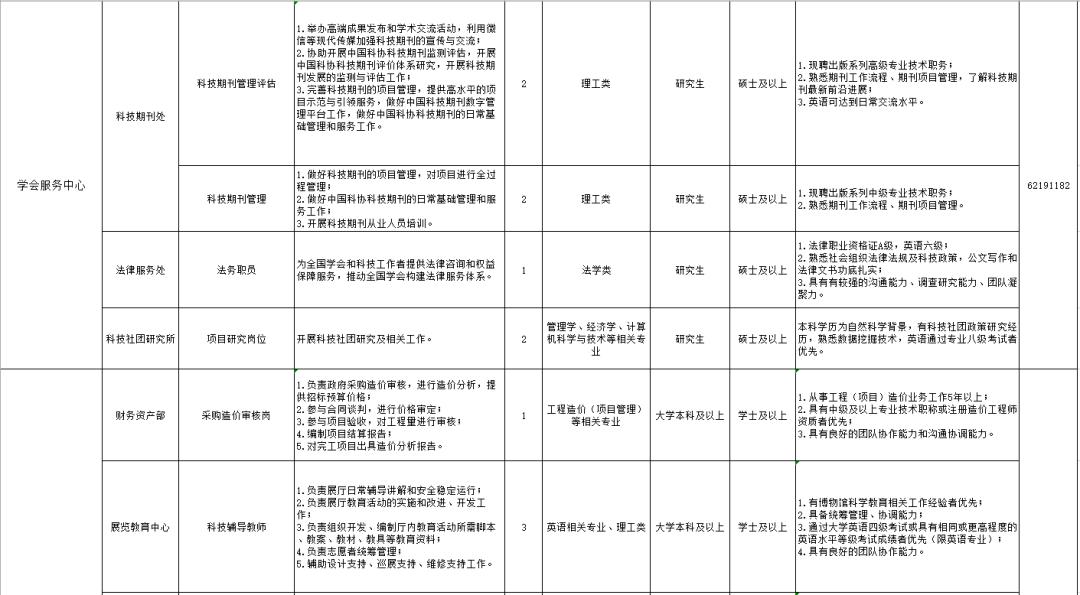 事业编社会招聘，实现人才与事业共赢发展