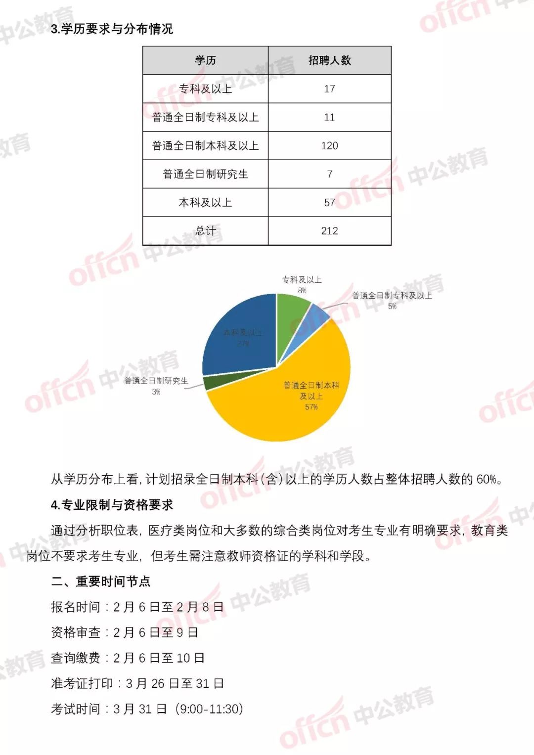 深度解读与探讨，事业编社会招聘的含金量