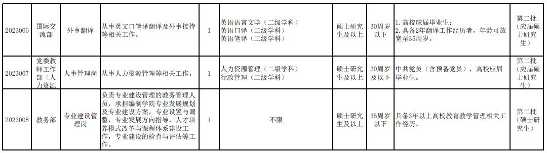 天津事业单位全面解析