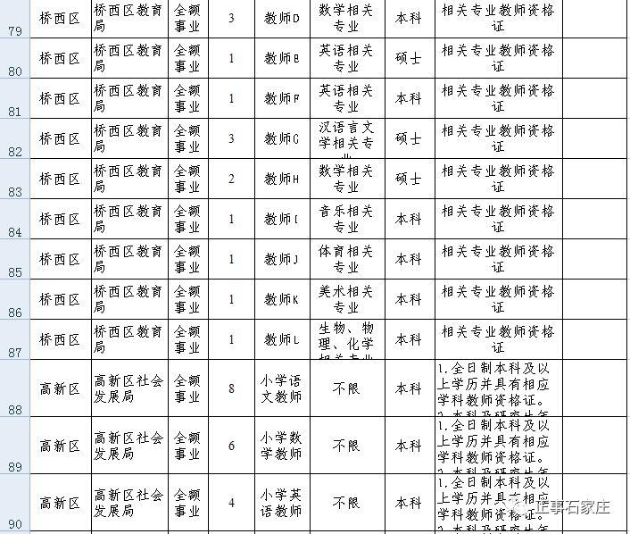 事业单位定向招聘，背景、意义与实践深度解析