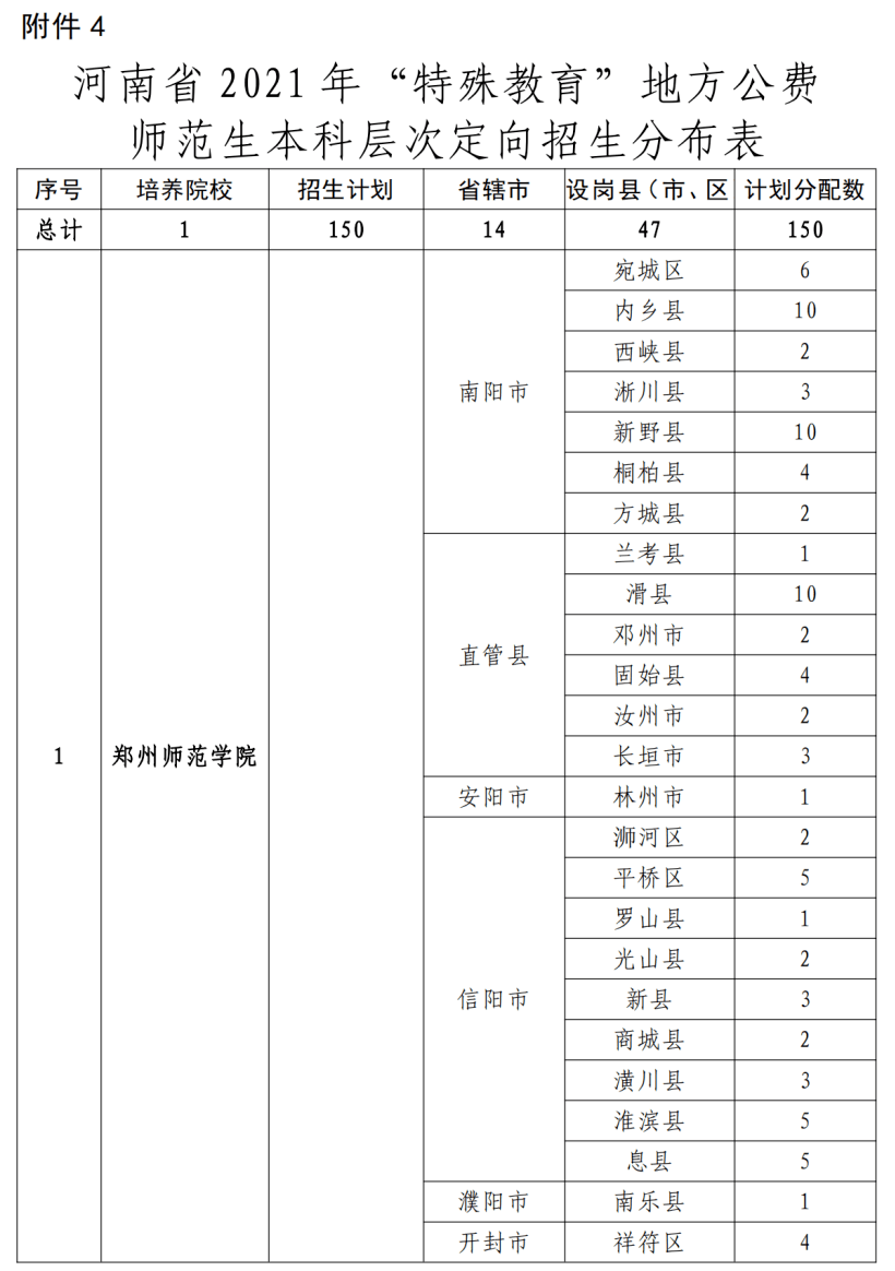 事业单位市直定向的概念解析及其意义探讨