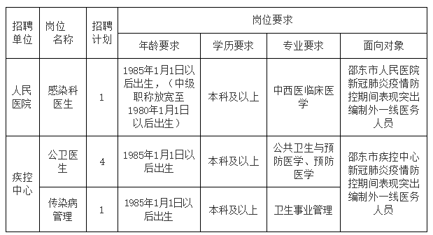 事业编制定向岗位详解，含义、作用与深远意义