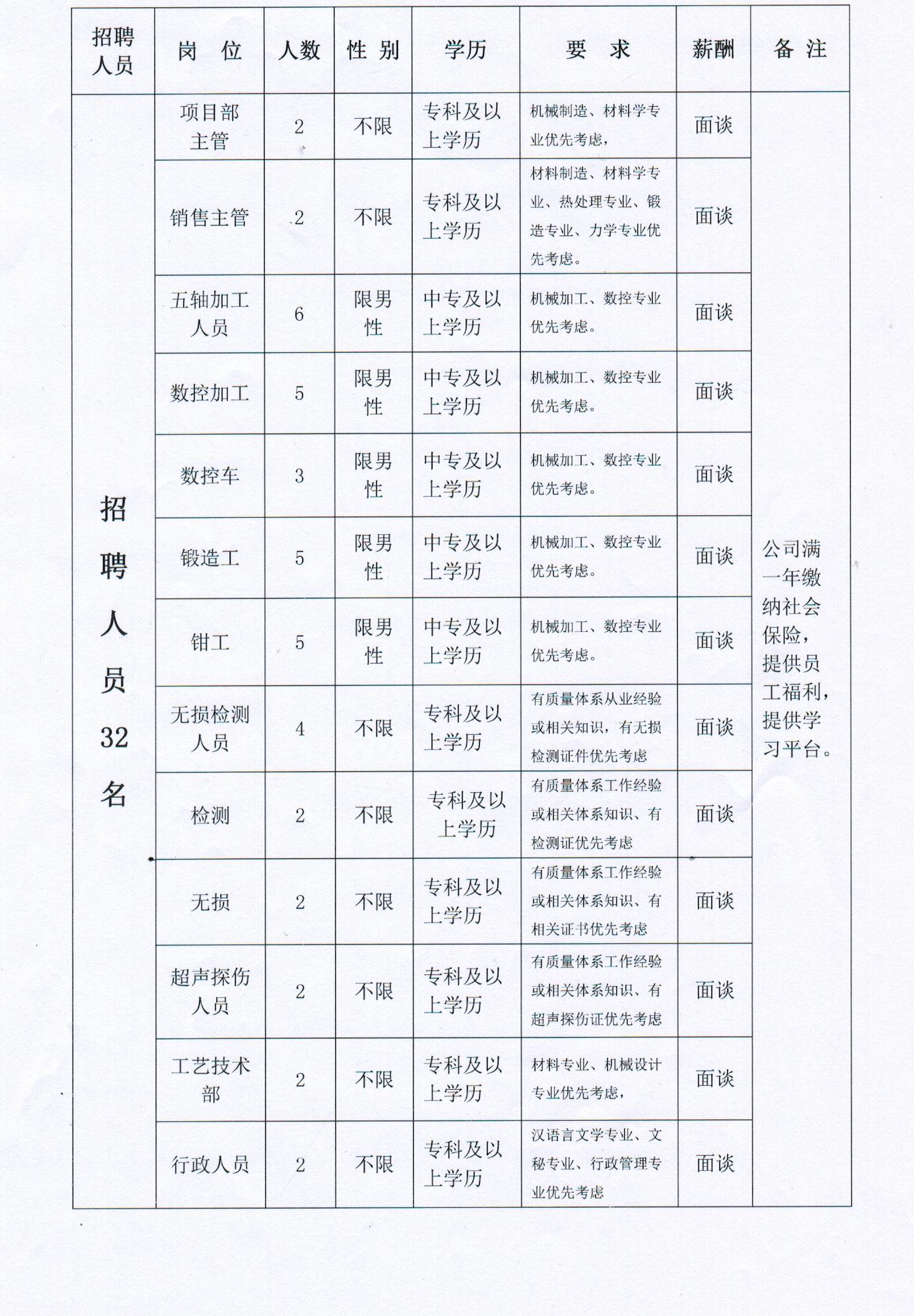 定向招录残疾人的岗位，构建包容性社会的关键一步