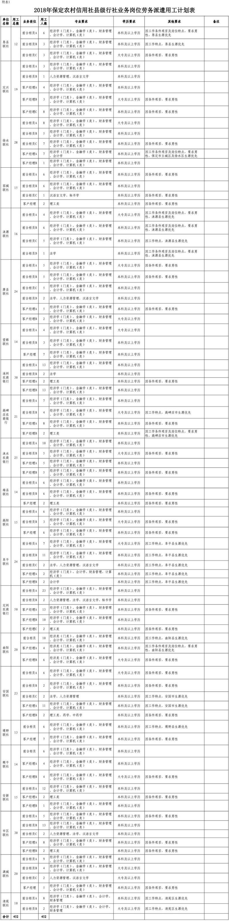 乡镇事业单位招聘信息，揭示其重要性及影响