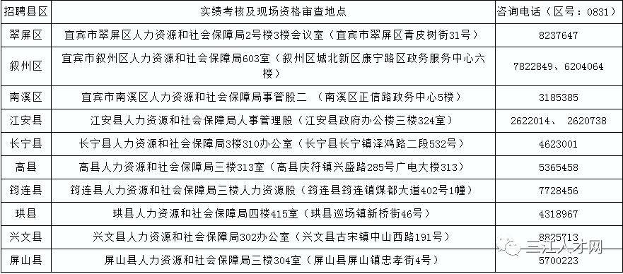 乡镇事业单位定向招聘年龄限制及相关问题探究