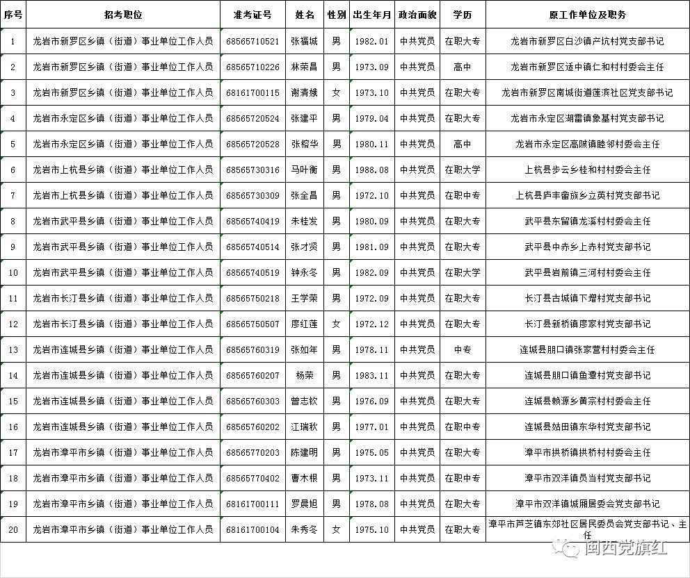 乡镇事业单位定向招聘启事