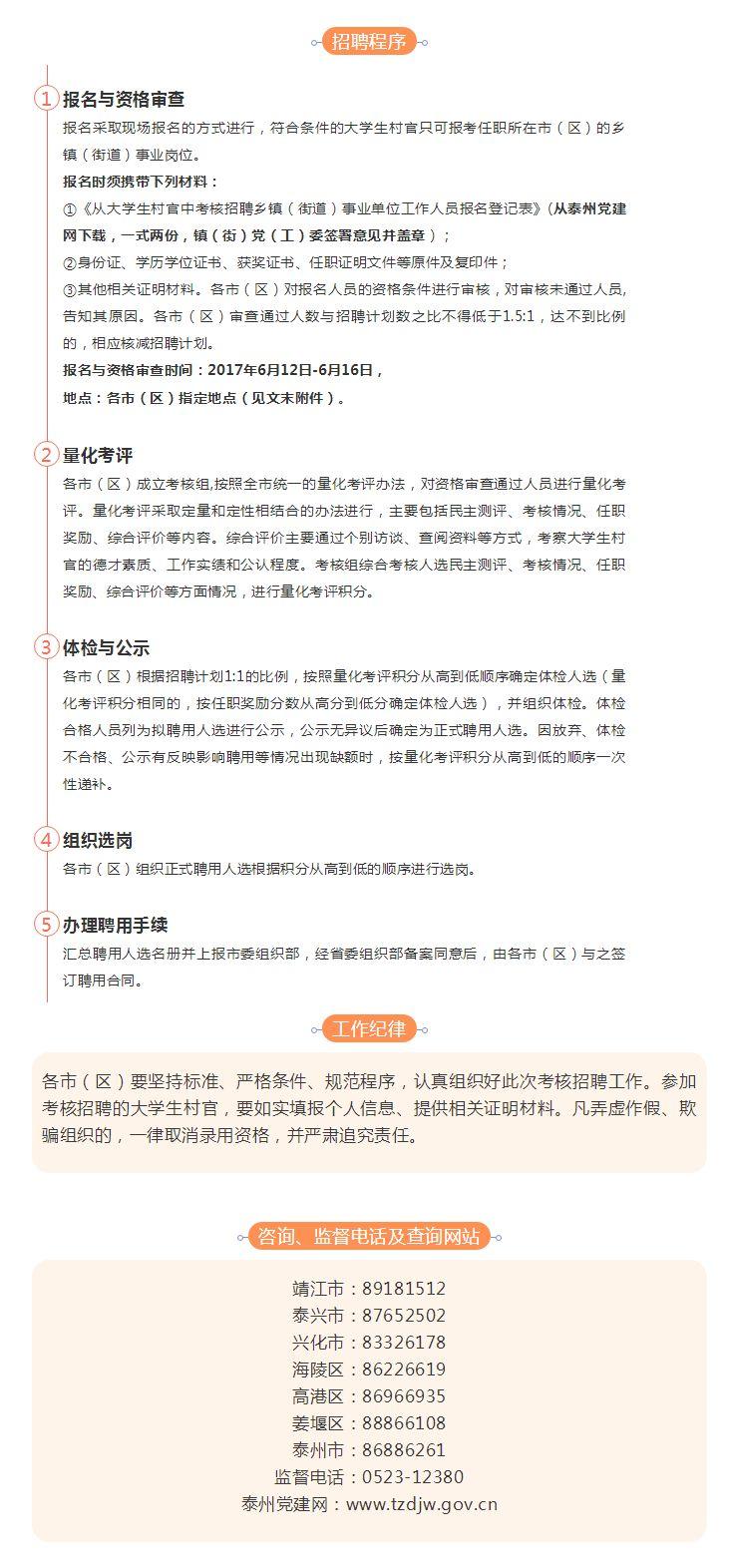 乡镇事业单位定向招聘考试内容与策略解析