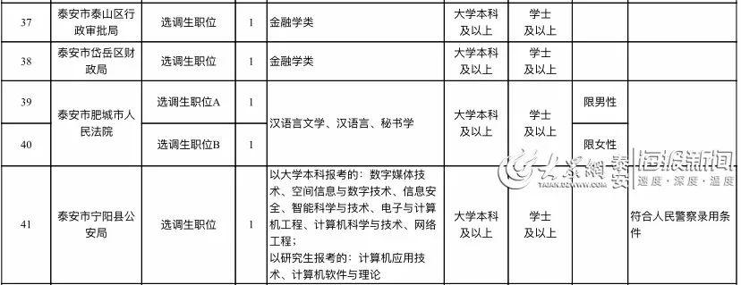 乡镇事业编考公务员定向岗位，机遇与挑战的并存