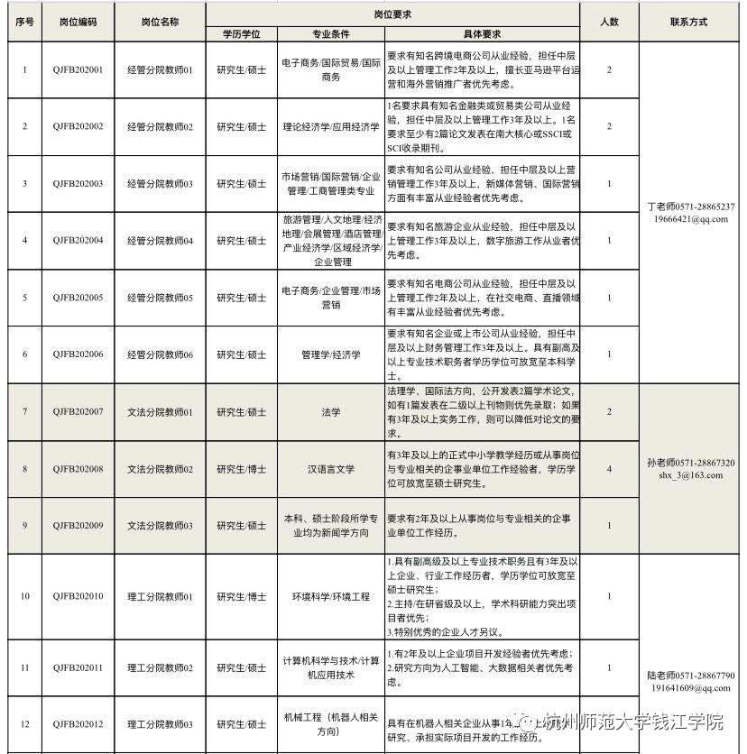 事业编教师岗位招聘最新动态，新一轮教育人才选拔启程